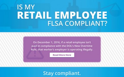 Is My Retail Employee FLSA Compliant?